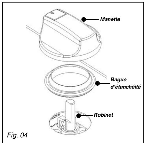 DE DIETRICH DTE 710 - Conseil - 9