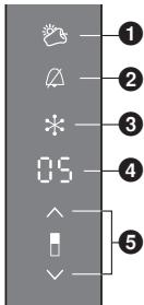 PANASONIC NR-BN31EW1 - Mode Conservation Vitamine - 1