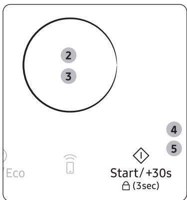 SAMSUNG MC32DB7746KF - NOTE - 3