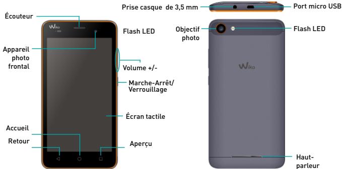 WIKO JERRY DUAL SIM TURO - Découvir vosétéléphone - 1
