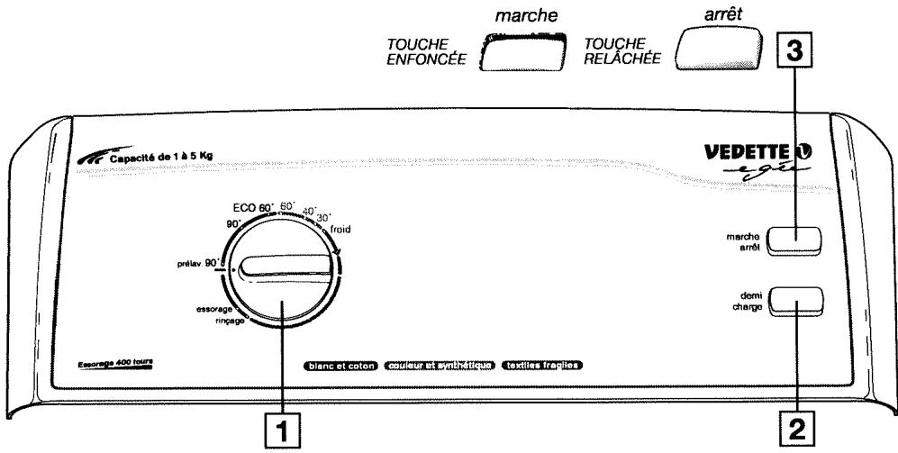VEDETTE EG 4013 - Lessives concentrées - 1