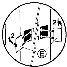 VEDETTE EG 4013 - Avant toute utilisation, il est impératif d'effectuer les opérations décrites ci-après. - 1