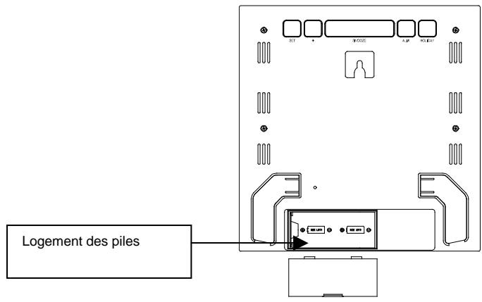 CROSSE TECHNOLOGY WD 6000F - INSTALLATION : - 2
