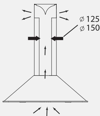 DE DIETRICH DHD 389 WG1 - ou nous téléphoner au : - 6