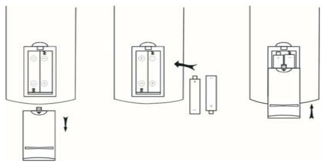 TOKA LTV 3699 - Installation des piles dans la télécommande - 1