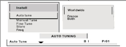TOKA LTV 3699 - Fonctionnement de la TV - 1