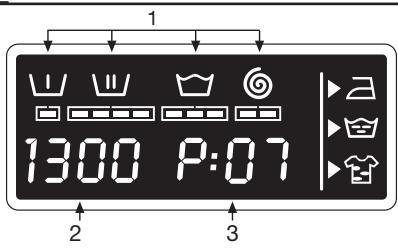 DE DIETRICH DFW 814 W - remarque d'ordre ecologique - 1