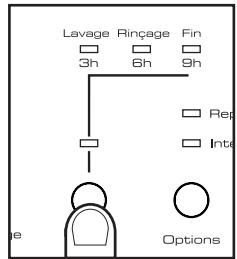 DE DIETRICH DFW 814 W - Annulation du lavage différé - 2