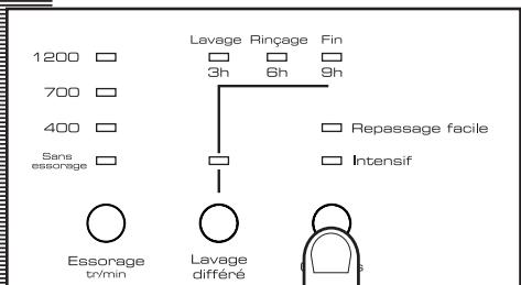 DE DIETRICH DFW 814 W - Option : Intensif - 5