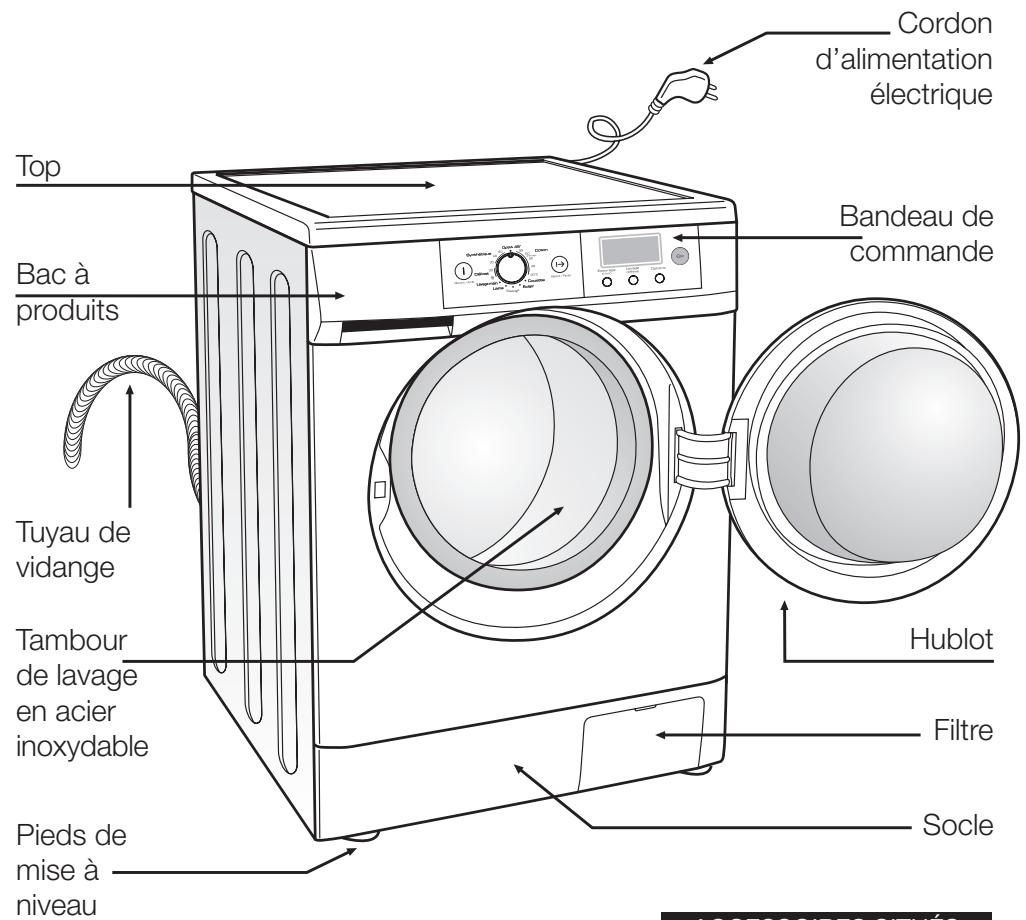 DE DIETRICH DFW 814 W - specifications - 1