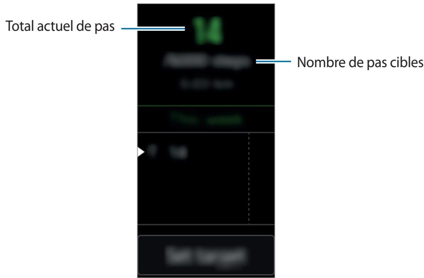 SAMSUNG GEAR FiT L NOIR - Pas - 1