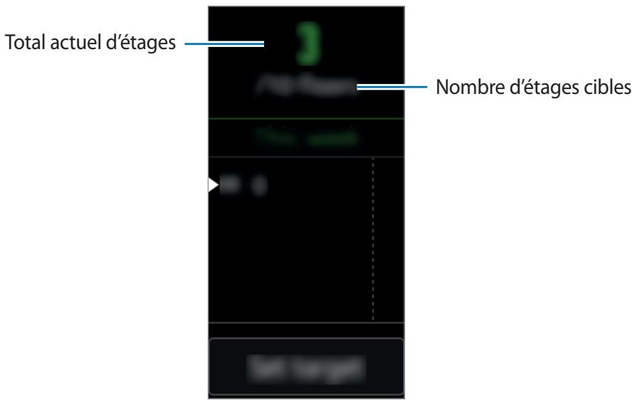 SAMSUNG GEAR FiT L NOIR - Étages - 1