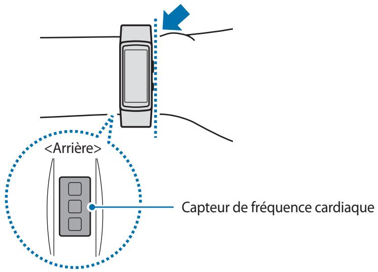 SAMSUNG GEAR FiT L NOIR - Mettre la Gear en place - 1