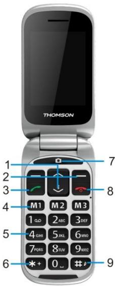 THOMSON SEREA 65 BLANC - Présentation de votre téléphone - 1