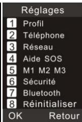 THOMSON SEREA 65 BLANC - Choix d'un operateur téléphonique - 2