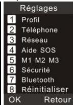 THOMSON SEREA 65 BLANC - Activation de la fonction SOS - 2