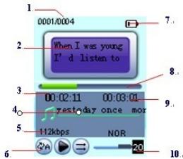 MPMAN TK200/8GO - - Ecouter de la musique - 1