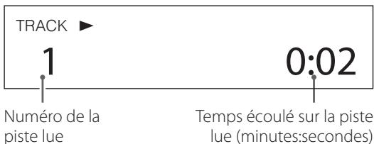 TEAC VRDS-701 - Exemple d'affichage - 1