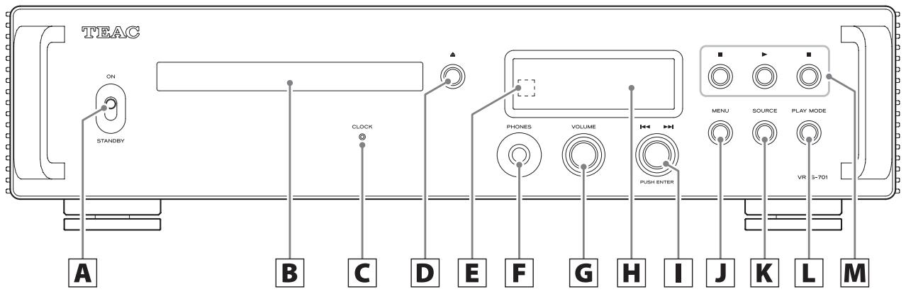 TEAC VRDS-701 - S Touches VOLUME (+, - ) - 1