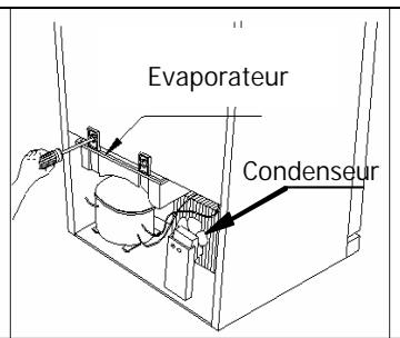 DE DIETRICH DKD855X INOX - ÉCONOMIES D'ENERGIE - 3