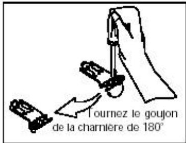 DE DIETRICH DKD855X INOX - INVERSION DU SENS D'OUVERTURE DES PORTES - 5