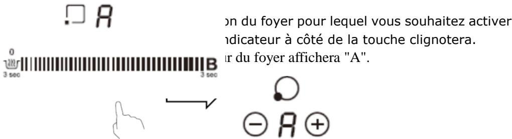 SCHNEIDER SCTI8041N3 - Utilisation du maintien au chaud - 1
