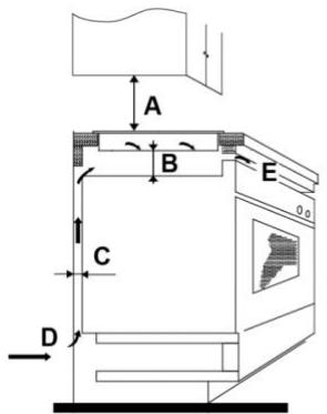 SCHNEIDER SCTI8041N3 - Choix du matériel d'installation - 4