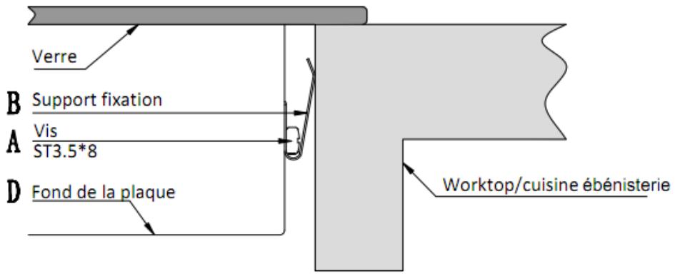 SCHNEIDER SCTI8041N3 - Réglage de la position du support - 2