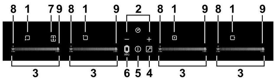 SCHNEIDER SCTI8041N3 - Panneau de contrôle - 1