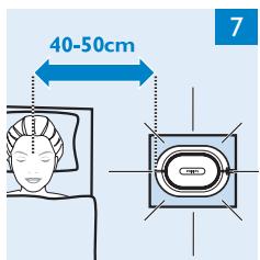 PHILIPS HF3475 - Dépannage - 6