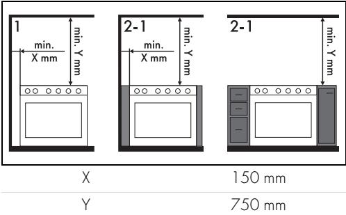 DARTY TR4110X-1 - Positionnement - 2