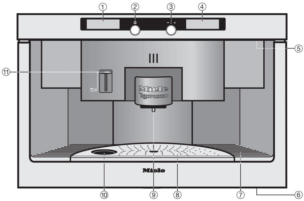 MIELE CVA2650 - Machine à café intégrable CVA 2650 - 1