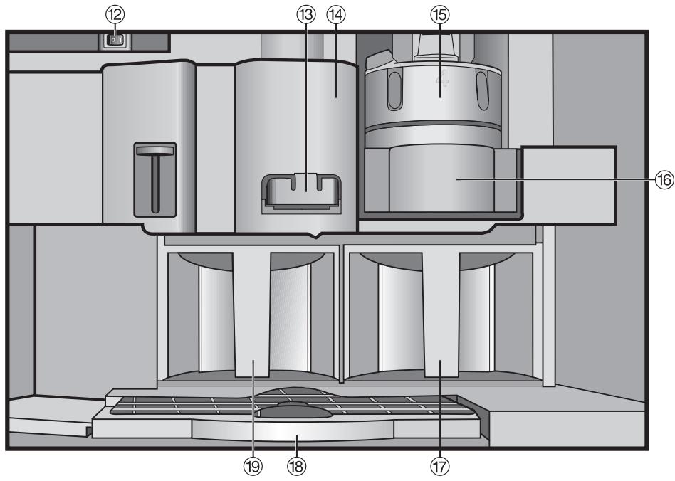 MIELE CVA2650 - Intérieur - 1