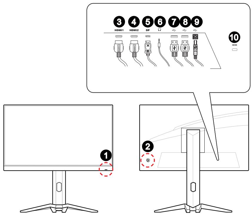 MSI MAG271CQG - Vue d'ensemble du moniteur - 1