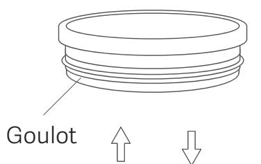 Xiaomi MI VACUUM G9 - COMMENT FIXER/RETIRER - 1