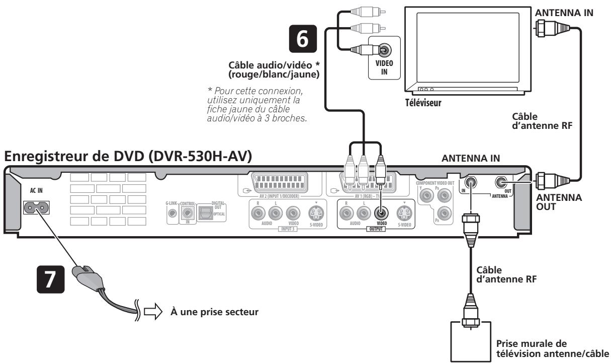 PIONEER DVR-530H-AV - Remarque - 2