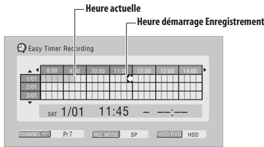 PIONEER DVR-530H-AV - Remarque - 3