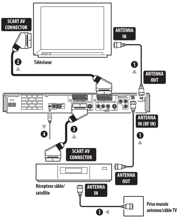 PIONEER DVR-530H-AV - Important - 1