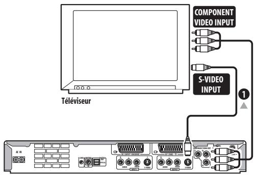 PIONEER DVR-530H-AV - Connexion à l'aide de la sortie S-video ou de la sortie pour les composantes video - 1