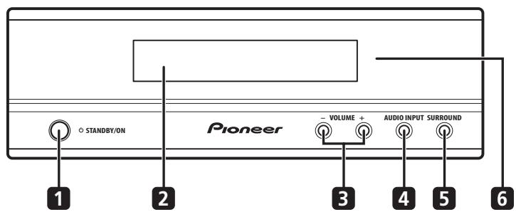 PIONEER DVR-530H-AV - Unité d'affichage - 1