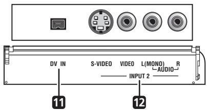 PIONEER DVR-530H-AV - Connexions au panneau avant - 1