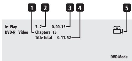 PIONEER DVR-530H-AV - Nombre de titres ou de plages sur le disque - 1