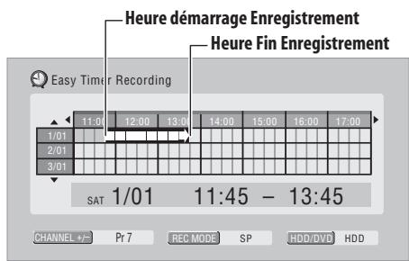 PIONEER DVR-530H-AV - Remarque - 4