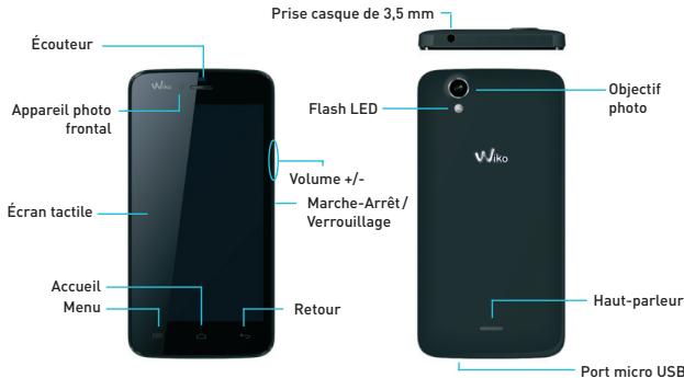 WIKO BIRDY 4G CORAIL - Découvir vosures電話 - 1
