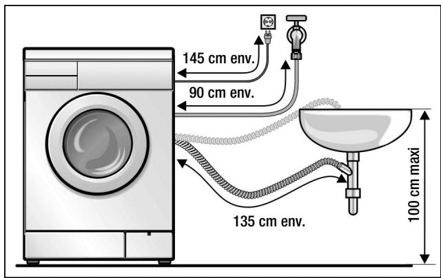 BOSCH Maxx 1200fr - Longueurs des flexibles et du cordon d'alimentation - 2