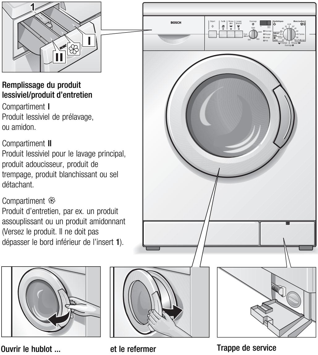 BOSCH Maxx 1200fr - Présentation de votre nouveau lave-linge - 1