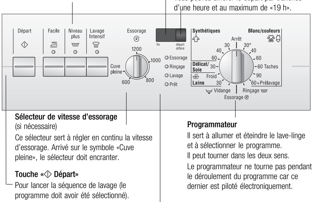 BOSCH Maxx 1200fr - Touches à options - 1