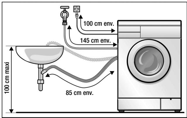 BOSCH Maxx 1200fr - Longueurs des flexibles et du cordon d'alimentation - 1