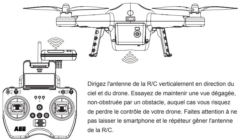 PNIJ AP-10 - Réception du signal de l'antenne - 1