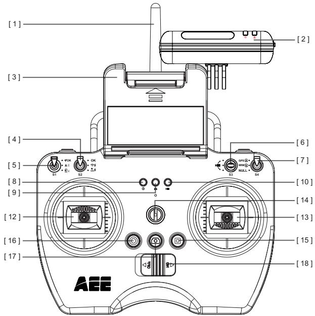 PNIJ AP-10 - Introduction - 1